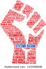 Systemic Racism word cloud on a white background. 