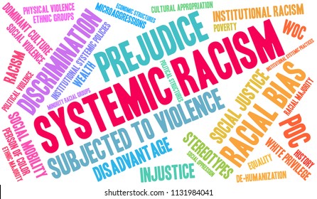 Systemic Racism Word Cloud On A White Background. 