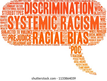 Systemic Racism word cloud on a white background. 