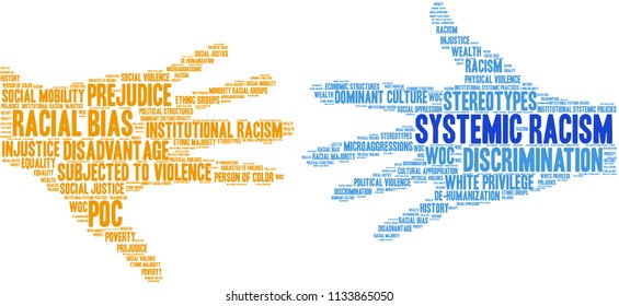 Systemic Racism Word Cloud On A White Background. 