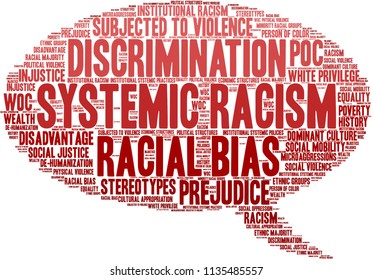 Systemic Racism Word Cloud On A White Background. 