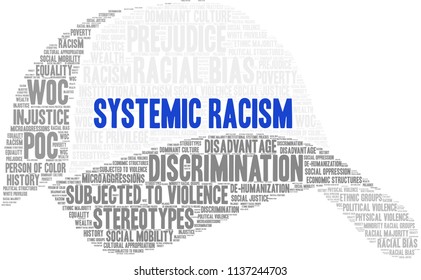 Systemic Racism word cloud on a white background. 