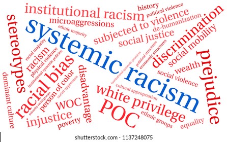 Systemic Racism Word Cloud On A White Background. 