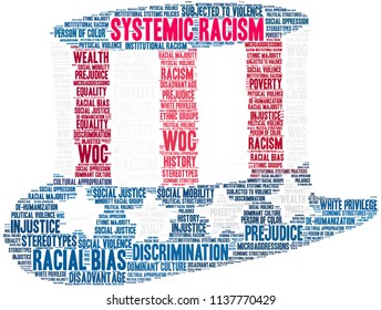 Systemic Racism Word Cloud On White Stock Vector (Royalty Free ...