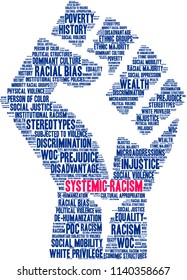 Systemic Racism Word Cloud On A White Background. 