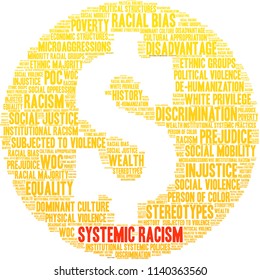 Systemic Racism Word Cloud On White Stock Vector (Royalty Free ...