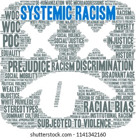 1,819 Systemic Racism Images, Stock Photos & Vectors | Shutterstock