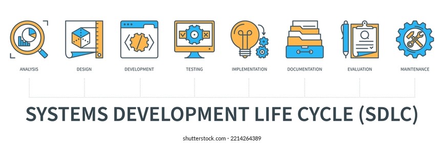 Systems development life cycle concept with icons. Analysis, design, development, testing, implementation, documentation, evaluation, maintenance. Web vector infographic in minimal flat line style