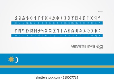 Szekler-Hungarian Runic Script