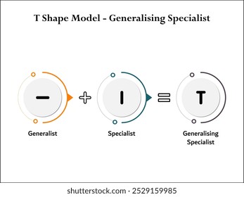 Modelo de forma T - Especialista en generalización. Plantilla de infografía con iconos y marcador de posición de descripción