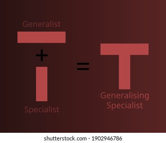 Modelo en forma de T para combinar vector generalista y especializado