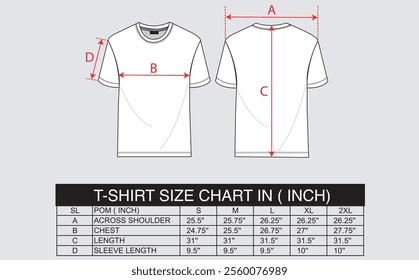 T shirt Size chart for manufacturing and t shirt size chart for website 