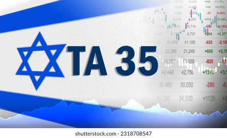 TA 35. Index of 35 selected Israel blue chip stocks traded on the Tel Aviv Stock Exchange. Candlestick pattern, Price line, Price quotation, and Flag of Israel.