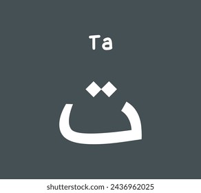 Ta - Flashcards of basic Arabic letters or hijaiyah letters alphabet for children