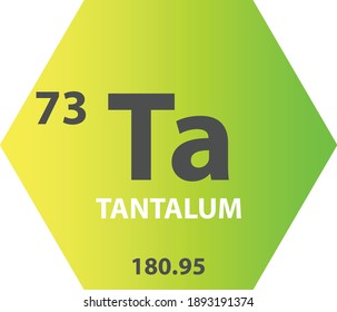 Ta Tantalum Transition metal Elemento químico Tabla periódica. Ilustración de vector hexagón, colorido estilo limpio Icono con masa molar y número atómico para la educación de laboratorio, ciencia o química.