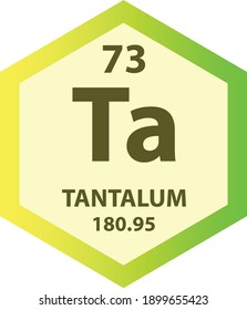 Ta Tantalum Transition metal Elemento químico Tabla periódica. Ilustración de vector hexagón, colorido Hexagon estilo limpio Icono con masa molar y número atómico para la educación de laboratorio, ciencia o química.