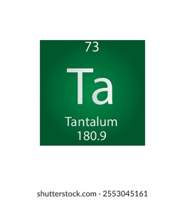 Tantalio Metal de transición Elemento químico Tabla periódica. Ilustración vectorial cuadrada plana simple, icono de estilo limpio simple con masa molar y número atómico para laboratorio, ciencia o clase de química.