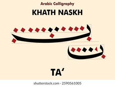 Ta' - Vector illustration of hijaiyah letters or Arabic alphabet. Arabic khat : Naskhi. Can be used for education, calligraphy, and ready to print. Letters Ta' with various types can be edited.