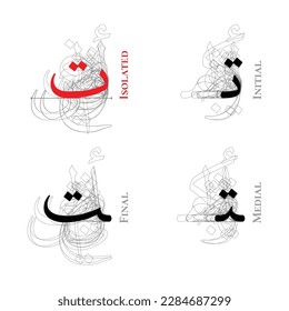 TA vector Isolated Final Medial Initial Contextual forms Arabic Alphabet Type Character Letter Script Naskh script Baseline Outline Shadow Structure Dot Point Hamzah Form Background Overlap Red