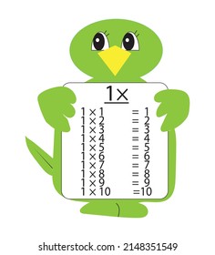 (tabel perkalian) table de multiplication pour les enfants apprenant. tableaux pour l'apprentissage à compter pour les enfants de l'école primaire vector symbol illustration