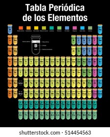 TABLA PERIODICA DE LOS ELEMENTOS -Periodic Table of Elements in Spanish language- consisting of test tubes with the names and number of each element in black background- Chemistry