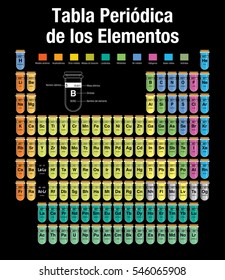 TABLA PERIODICA DE LOS ELEMENTOS -Periodic Table of Elements in Spanish language- consisting of test tubes in black background with new elements: Nihonium, Moscovium, Tennessine, Oganesson