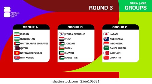 Table of Asian countries participating in the qualification for the 2026 World Cup on an abstract figure background