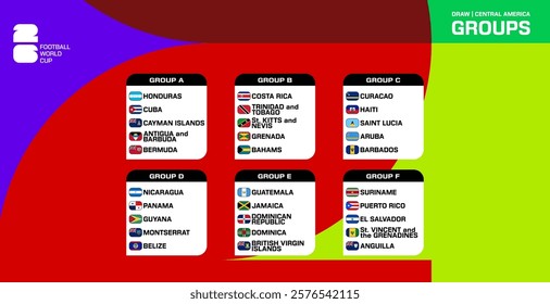 Table of Central American countries participating in the qualification for the 2026 World Cup on an abstract figure background. Icons with participant flags