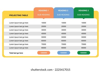 Table, chart board, Banner display