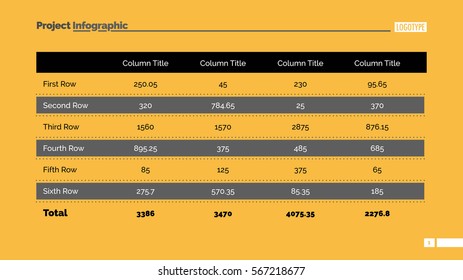 Table chart slide