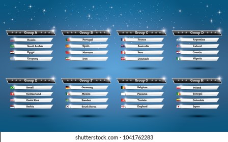 Table with Country List. Groups with Country Flags.