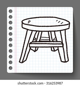 Table Doodle Stock Vector (Royalty Free) 316253987 | Shutterstock