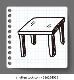 Table Doodle Stock Vector (Royalty Free) 316254023 | Shutterstock