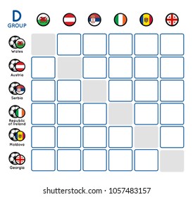 table group championship groupe D football 2018