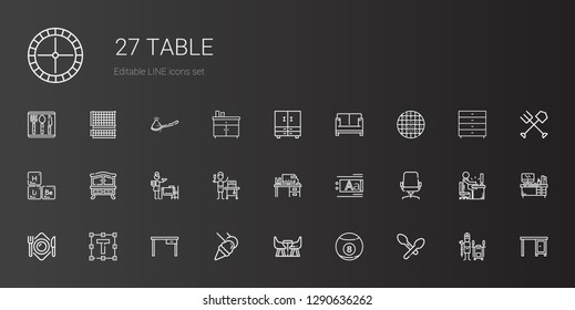 table icons set. Collection of table with spoon, billiard, furniture, food and restaurant, text formatting, plate, desk chair, text editor. Editable and scalable table icons.