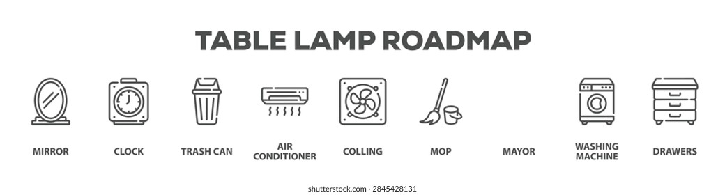 Table Lamp Roadmap with icon of Mirror, Clock, Trash can, Air conditioner, Colling, Mop, Mayor, Washing machine, Drawers