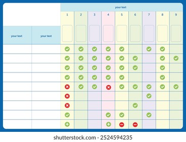  Um layout de tabela com uma série de marcas de seleção verdes e cruzes vermelhas dentro das caixas. Parece um gráfico de comparação ou lista de verificação