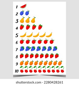 Table for learning counting up to ten with cute colourful fruit and berry icons. Educational material for children to develop counting and arithmetic skills. Handy exercise chart. Vector illustration.