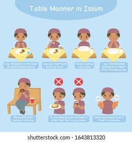 Table Manner In Islam, For Kids. Muslim African American Boy Performing Islamic Table Manner Steps. Teaching Children The Islamic Manners Of Eating And Drinking