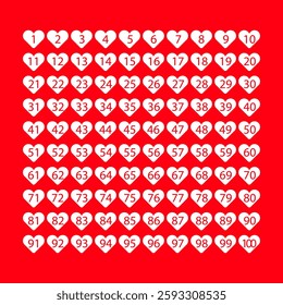 Table of Numbers from 1 to 100, made in white hearts on a red background