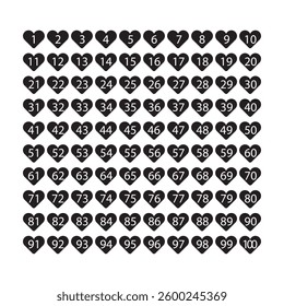 Table of Numbers from 1 to 100, made in black hearts on a isolated white color background