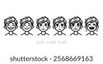 A table of the pain measurement scale with an image of a child's face. The emotions on the boy's face. A tool for assessing pain levels in patients. Flat black and white vector cartoon.