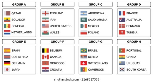 Table with participant flags isolated on white background