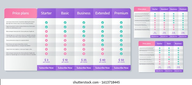 Table price chart. Vector. Comparison plan template. Set pricing grid for purchases, business, web services, applications. Checklist compare tariff banner. Color illustration. Flat simple design. 