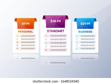 Table price comparison. Pricing 3 blocks for standard, personal and business compare tariff banners. Vector 