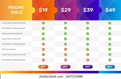 Comparación de precios de tabla. Precios 4 bloques compras para comparar planes arancelarios. Diseño de ilustración de vector