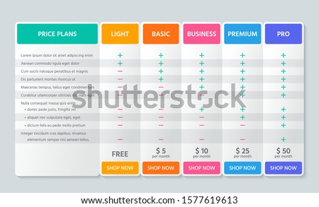 Table price comparison. Vector. Chart plan template with 5 columns. Web pricing grid for purchases, business, web services and applications. Checklist compare banner. Illustration. Colorful design. 