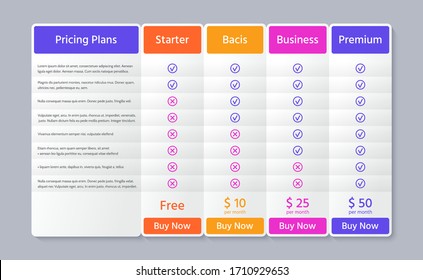 Planes de precios de tabla. Plantilla de datos de comparación. Vector. Gráfico de precios con 4 columnas. Cartel de comparación de tarifas de la lista de comprobación. Hojas de cálculo comparativas con opciones. Ilustración de color. Diseño sencillo y plano