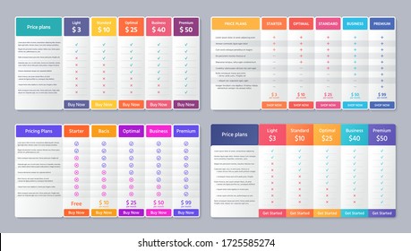 Table price template. Vector. Comparison plan chart. Set pricing data grid with 5 columns. Comparative spreadsheet with options. Checklist compare tariff banner. Color illustration. Flat simple design