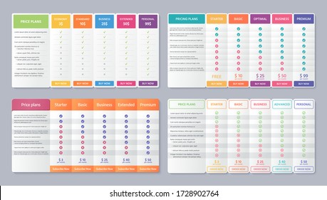 Table Price Template. Vector. Pricing Data Grid With 5 Column. Set Comparison Plan Chart. Comparative Spreadsheets With Options. Checklist Compare Tariff Banner. Color Illustration. Flat Simple Design